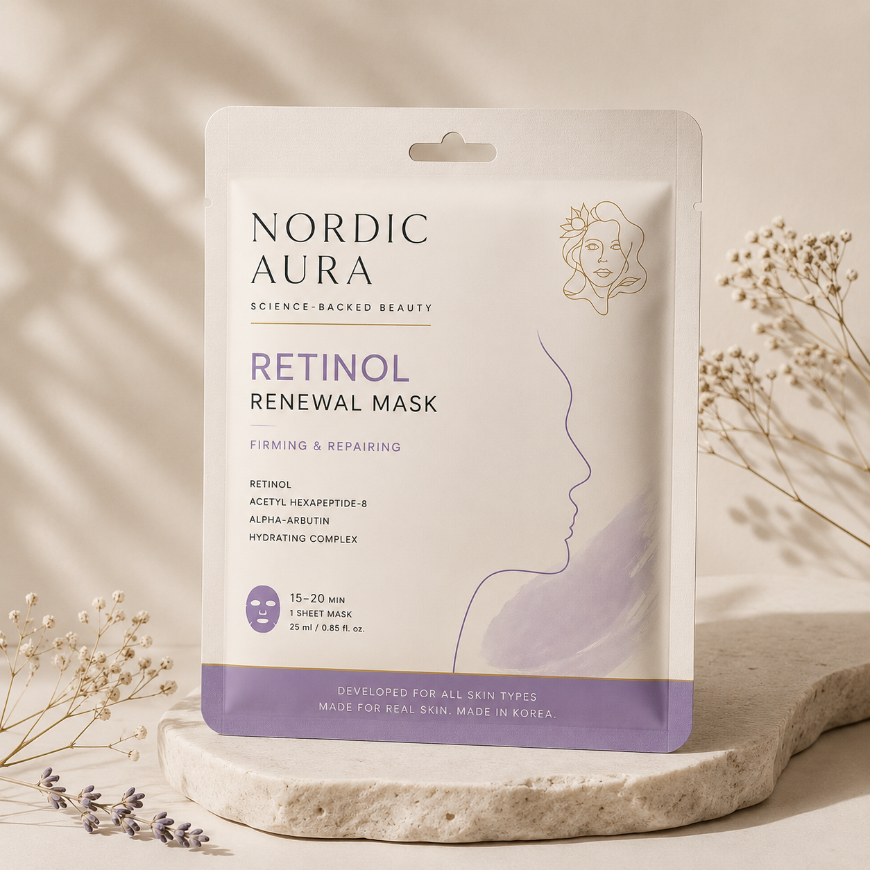Retinol Renewal Mask